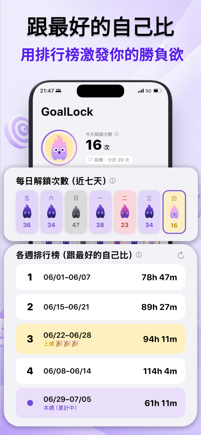 排行榜跟最好的自己比