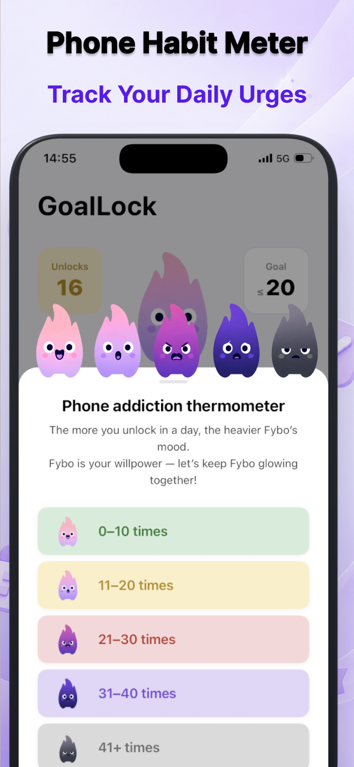 Phone-addiction thermometer tracks your daily usage